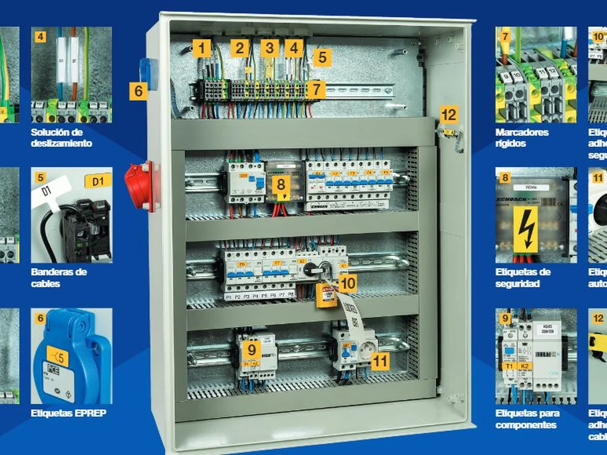 Cuadro eléctrico de baja tensión con tipos de etiquetas para bornas, componentes, banderas y seguridad